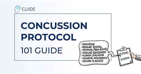 impact testing for shs student-athletes|Concussion Protocol For Youth Sports .